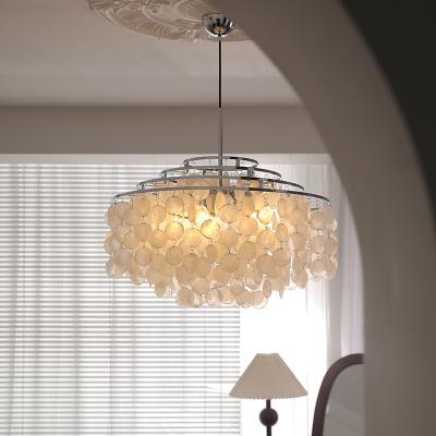 Guidelines for purchasing ceiling lights 2024